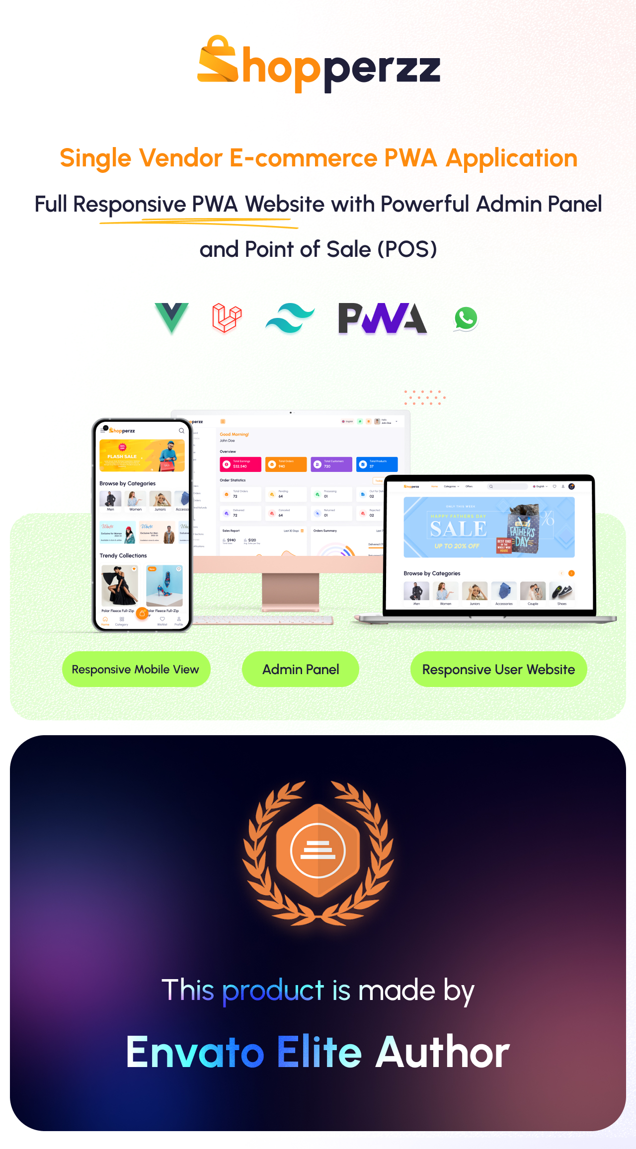 What's included with the Shopperzz PWA eCommerce application, made by Envato elite author